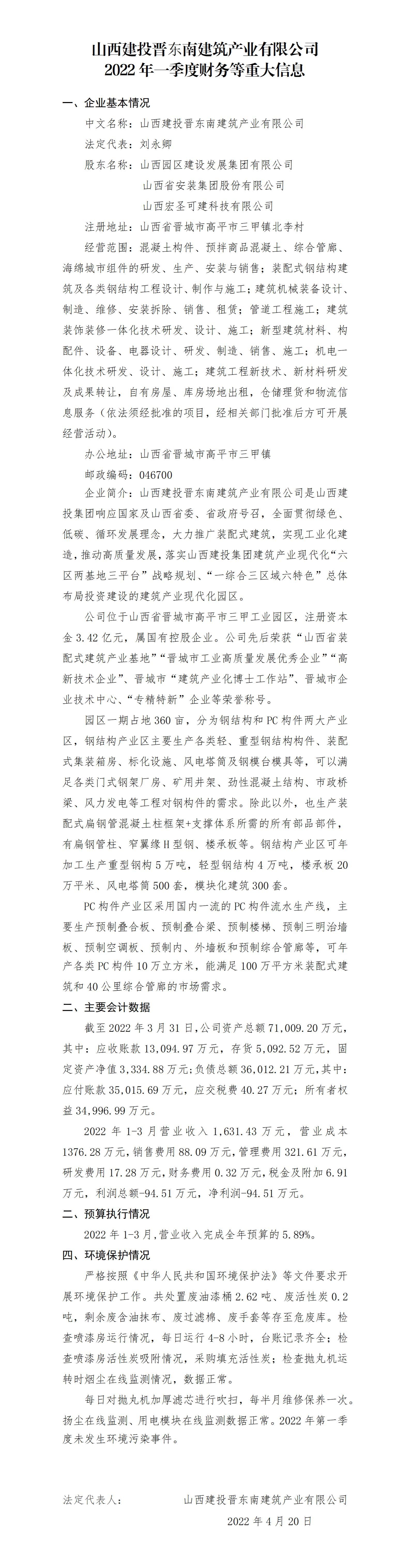 山西建投晋东南修建工业有限公司2022年一季度财务等重大信息