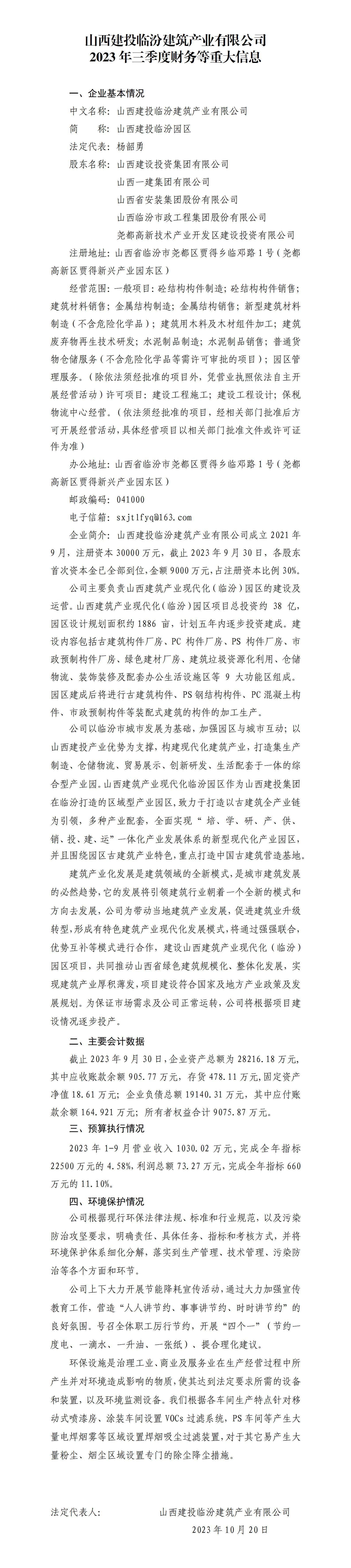 山西建投临汾修建工业有限公司2023年三季度财务等重大信息