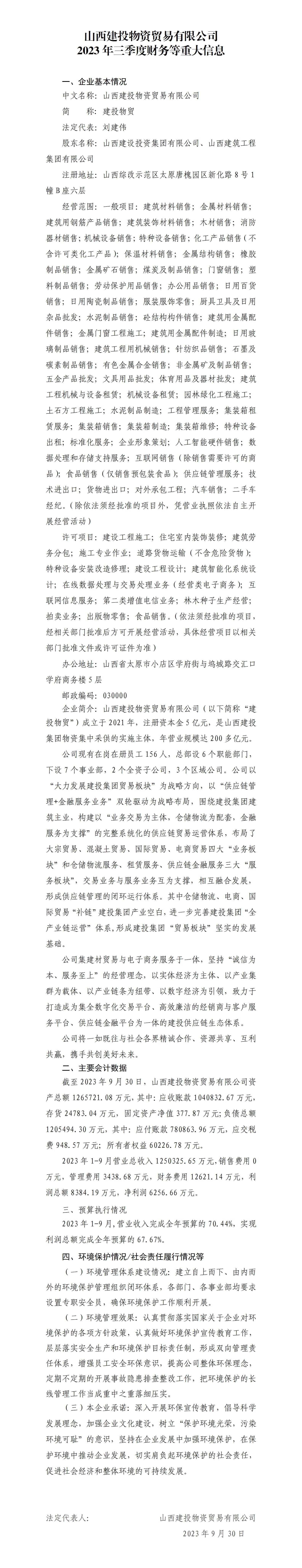 山西建投物资商业有限公司2023年三季度财务等重大信息