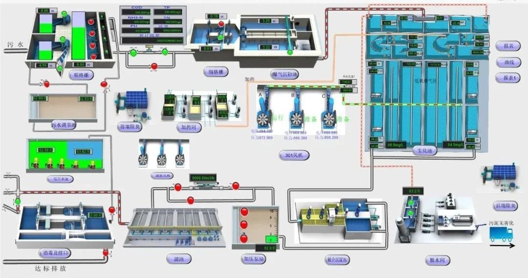 尊龙凯时人生就是搏·(中国区)官方网站