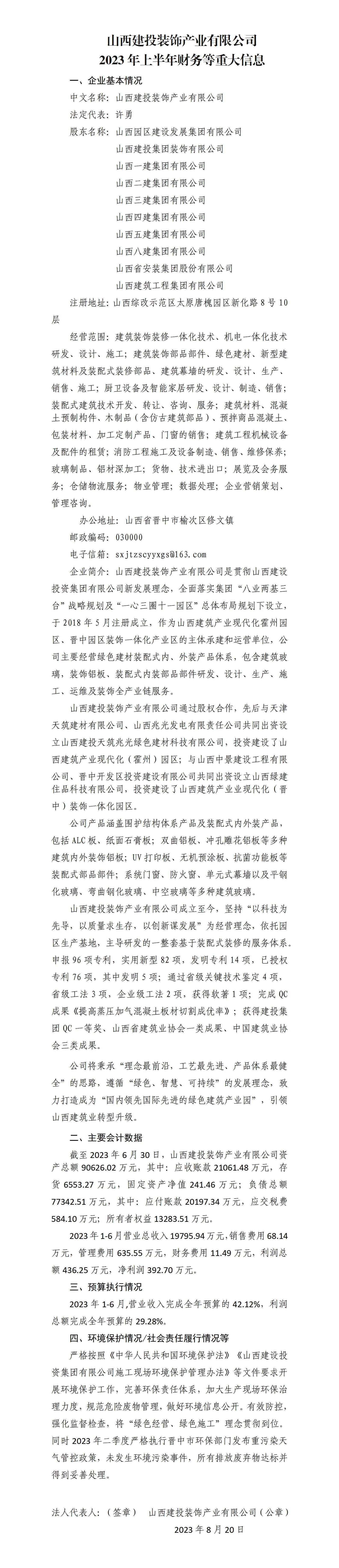 山西建投装饰工业有限公司2023年上半年财务等重大信息