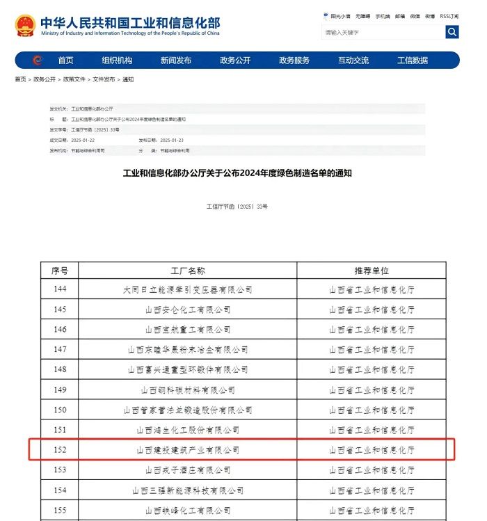 山西建投修建工业公司荣获“国家级绿色工厂”称呼