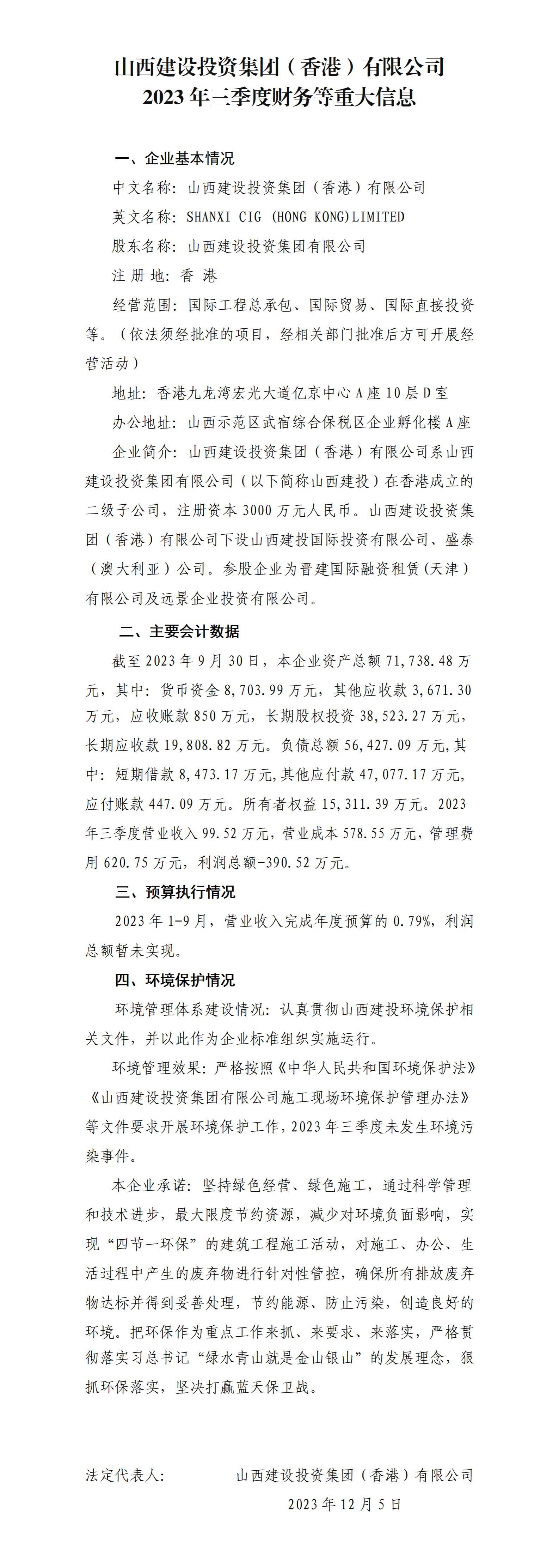 山西尊龙凯时投资集团（香港）有限公司2023年三季度财务等重大信息