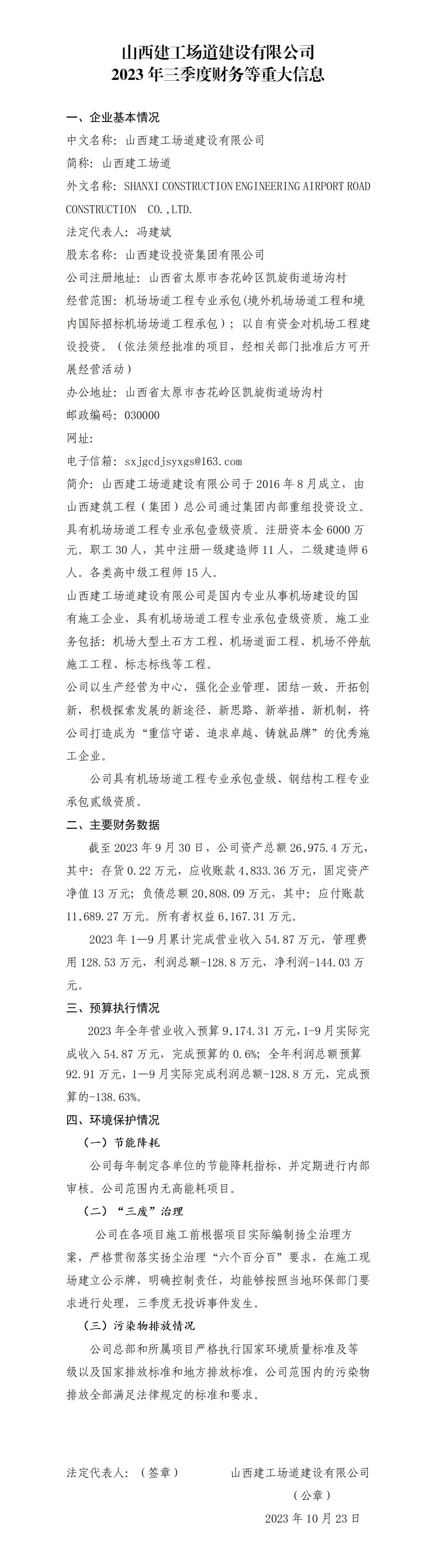 山西建工厂道尊龙凯时有限公司2023年三季度财务等重大信息