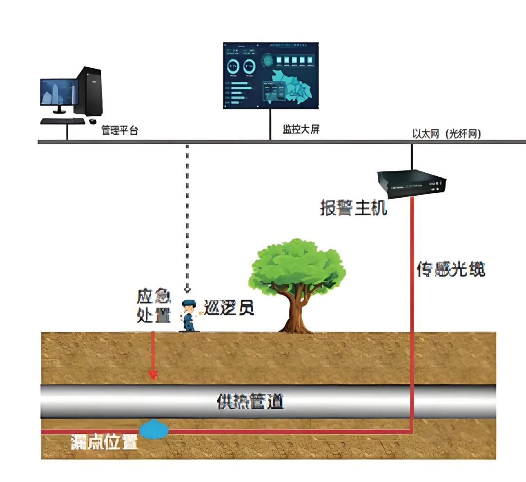 尊龙凯时人生就是搏·(中国区)官方网站